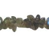 labadorite