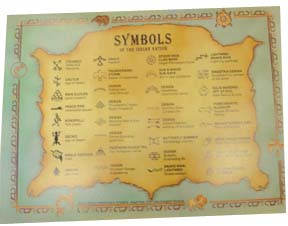 symbol map