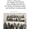 amethyst pallet 31 may 2022