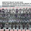 amethyst pallet july 2026 19
